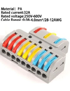 product discount product category name F1525 2