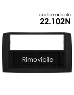 product discount product category name 22.102/N 2