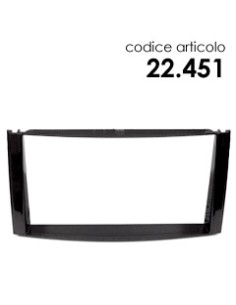 product discount product category name 22.451 2