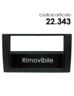 product discount product category name 22.343 2