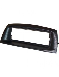 product discount product category name MS-PUNTO99 2