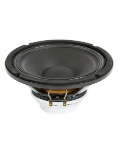 product discount product category name NDI 8.50W 2