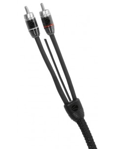 product discount product category name 06021 2