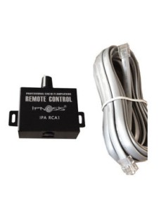 product discount product category name IPARCA1 2