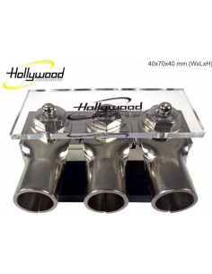 product discount product category name PRD3 2