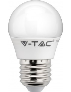 product discount product category name vt-1879c 2