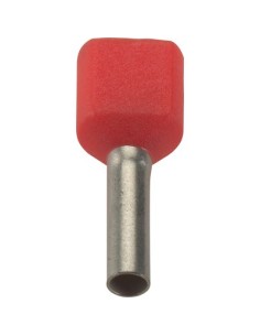 product discount product category name E24I 2