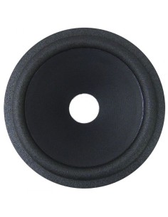 product discount product category name V3035 2