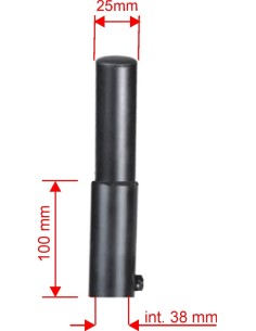 product discount product category name PAS6 2