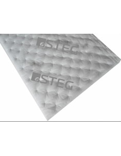 product discount product category name S7 2