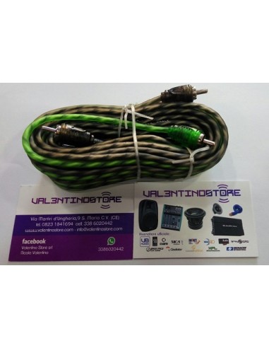 product discount product category name IPR2005