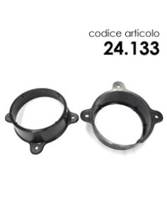 product discount product category name 24.133 2