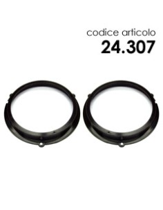 product discount product category name 24.307 2