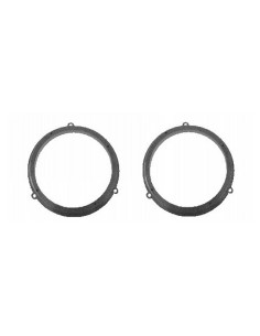 product discount product category name 24.325 2