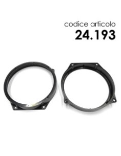 product discount product category name 24.190 2