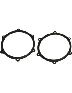 product discount product category name SP165-IBIZA08/A 2