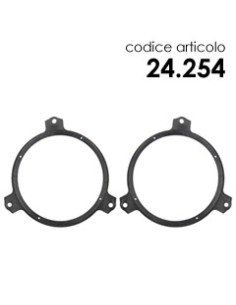 product discount product category name SP165-C1/2014 2