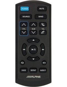 product discount product category name RUE-4360 2