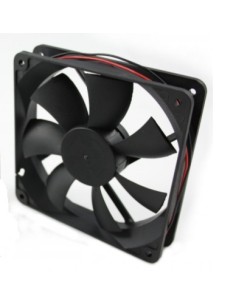 product discount product category name HF2 2