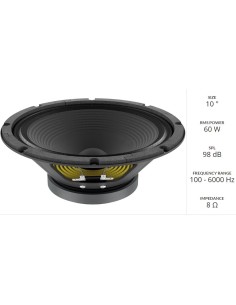 product discount product category name WSF101.70G 2