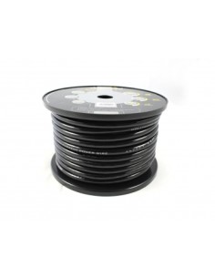 product discount product category name CCA-PCB4