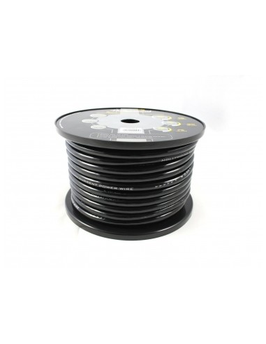 product discount product category name CCA-PCB4