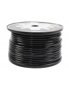 product discount product category name CCA-PCB8