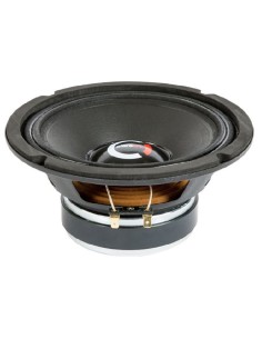 product discount product category name CME 201