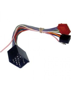 product discount product category name CB-ISO/084