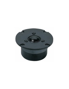 product discount product category name HT264