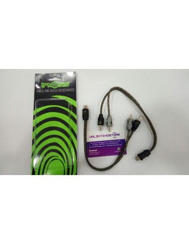 product discount product category name IPR-2M1F