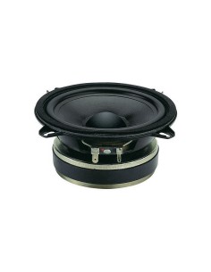 product discount product category name CW 131