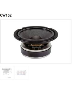 product discount product category name CW 162