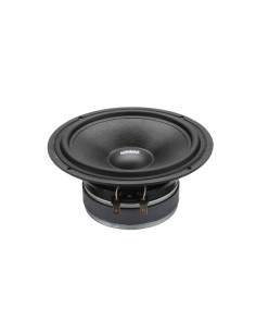 product discount product category name CW 169