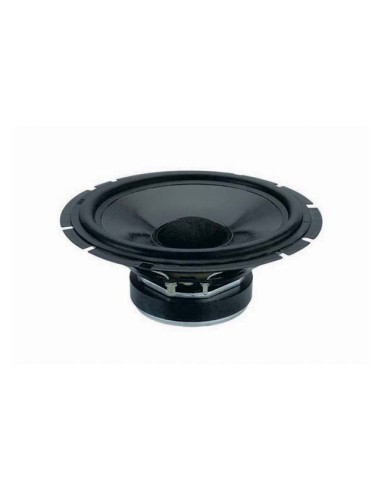 product discount product category name CW 170Z