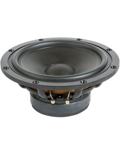 product discount product category name HWB 200