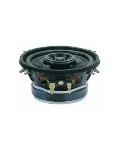 product discount product category name CZ 100