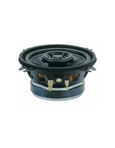 product discount product category name CZ 100