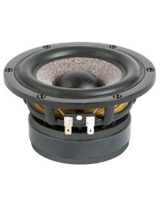 product discount product category name HWG 130