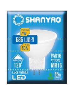 product discount product category name 5318