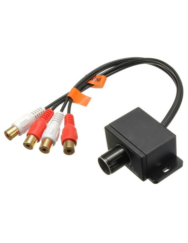 product discount product category name GAIN-01