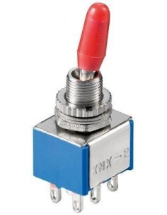 product discount product category name 10021