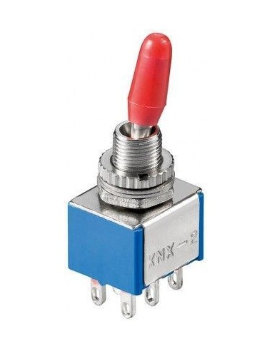 product discount product category name 10021