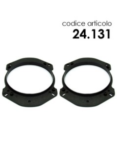 product discount product category name 24.131