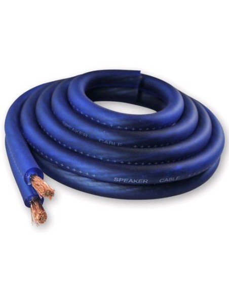 product discount product category name SP10GA