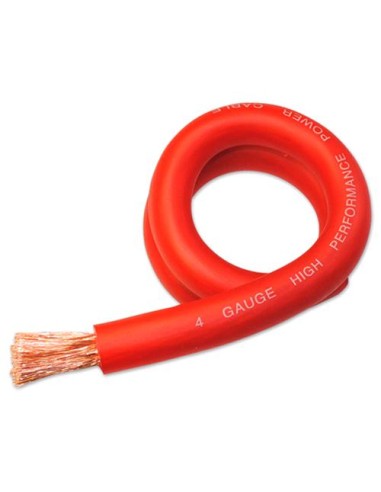 product discount product category name IPC1150-R OFC