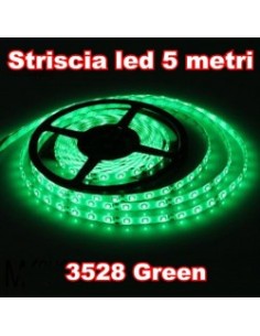 product discount product category name S-LED3528G