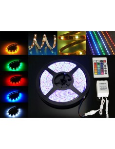 product discount product category name S-LED5050RGBW