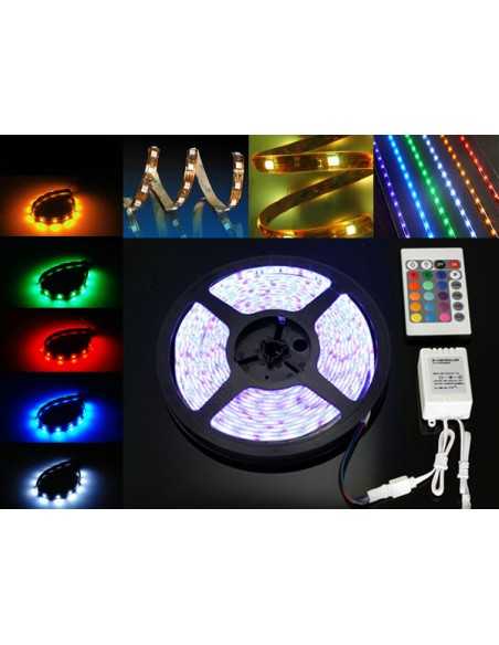 product discount product category name S-LED5050RGBW