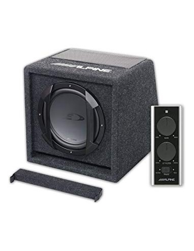 product discount product category name SWE-815